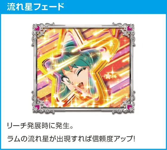 Pうる星やつら～Eternal Love Song～129ver.のスペック