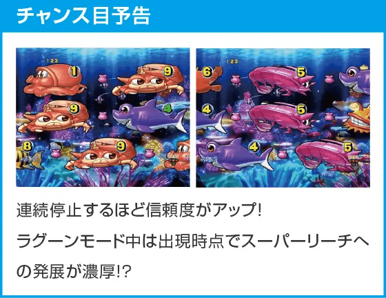 PA大海物語5ブラックLT99ver.のスペック