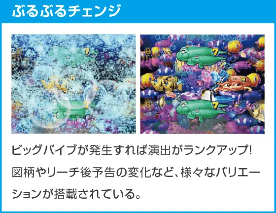 PA大海物語5ブラックLT99ver.のスペック