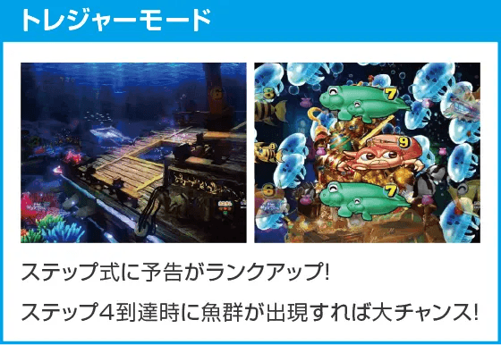 PA大海物語5ブラックLT99ver.のスペック