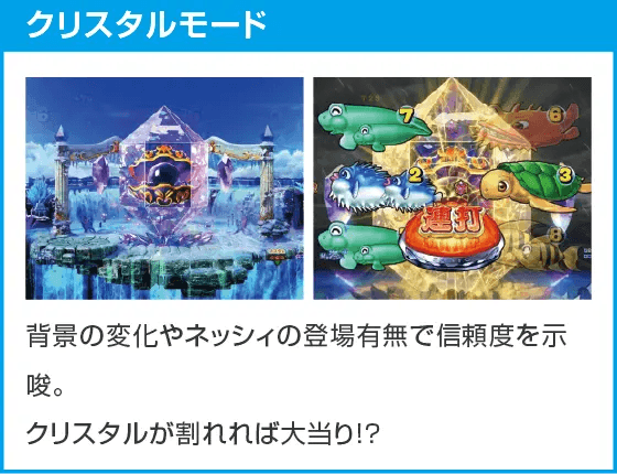 PA大海物語5ブラックLT99ver.のスペック