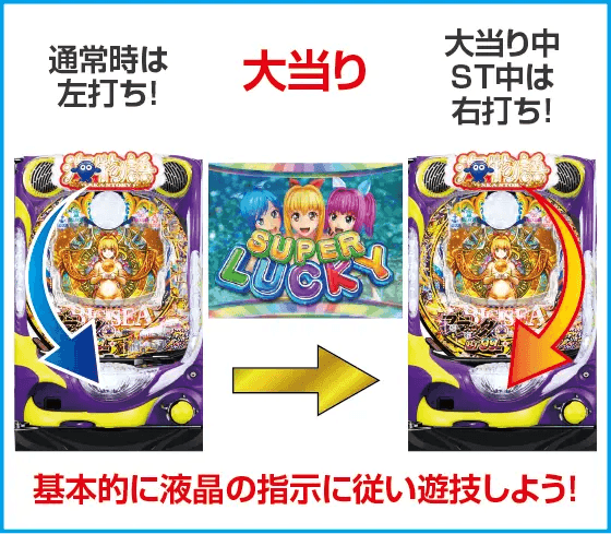 PA大海物語5ブラックLT99ver.のスペック