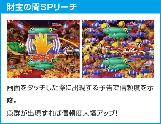 PA大海物語5ブラックLT99ver.のスペック