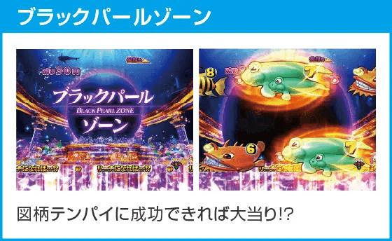 PA大海物語5ブラックLT99ver.のスペック