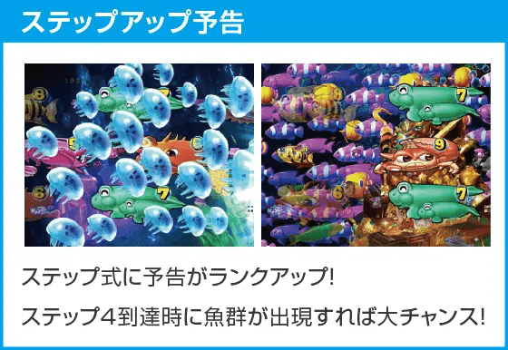 PA大海物語5ブラックLT99ver.のスペック