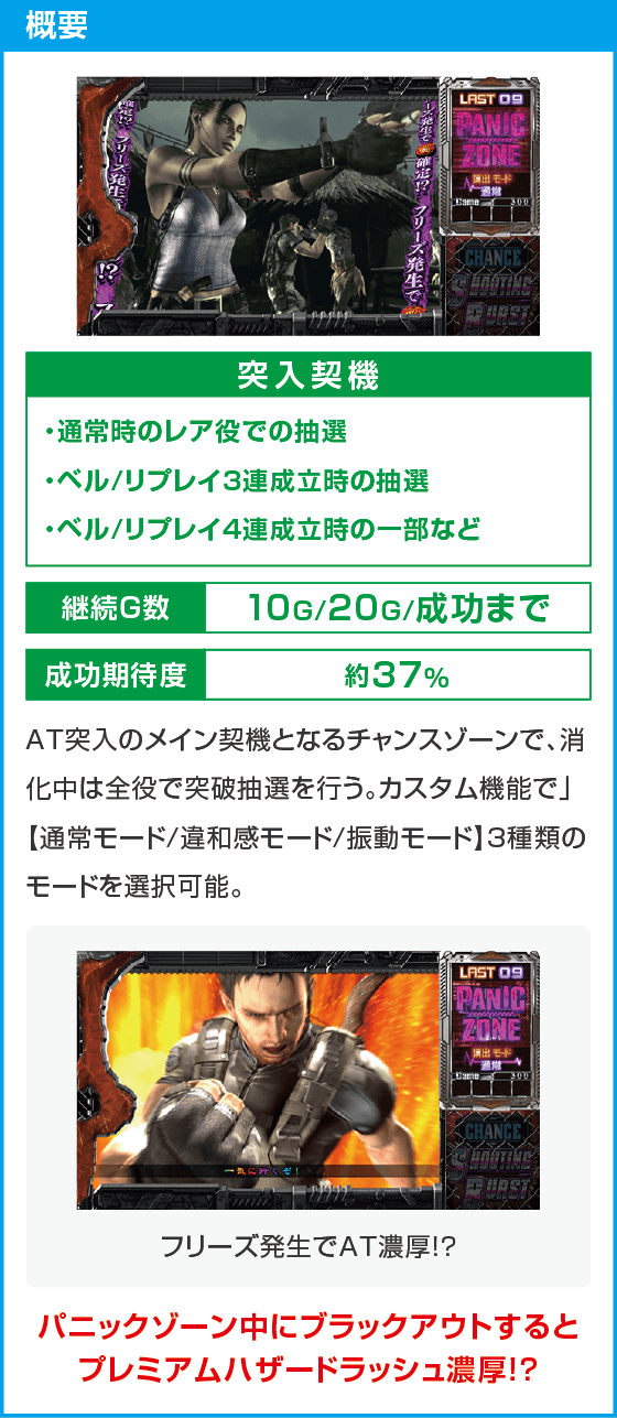 スマスロ バイオハザード5