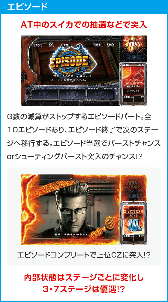 スマスロ バイオハザード5