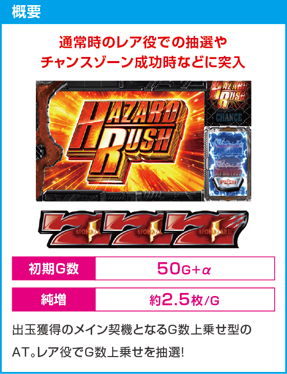 スマスロ バイオハザード5