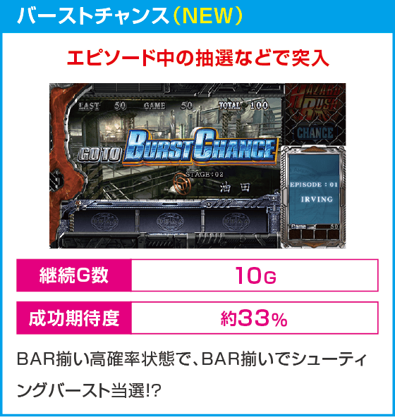 スマスロ バイオハザード5