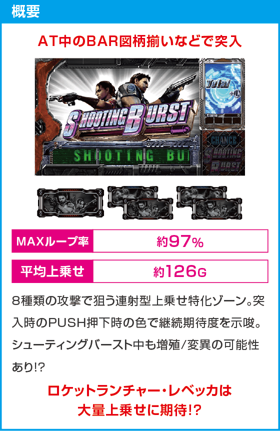 スマスロ バイオハザード5