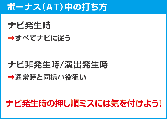 スマスロ バイオハザード5のスペック
