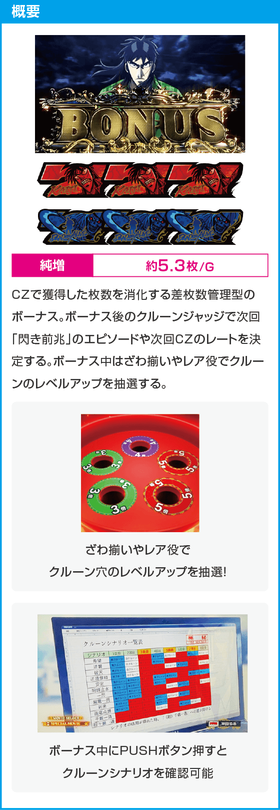 回胴黙示録カイジ 狂宴