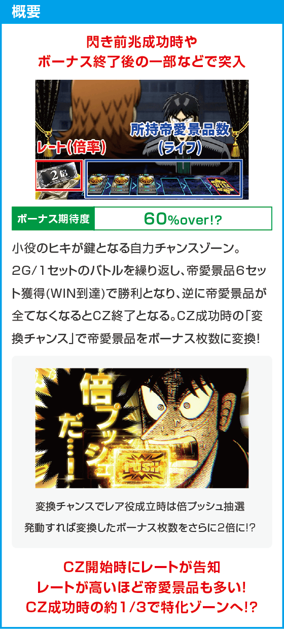 回胴黙示録カイジ 狂宴