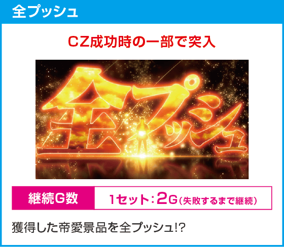 回胴黙示録カイジ 狂宴