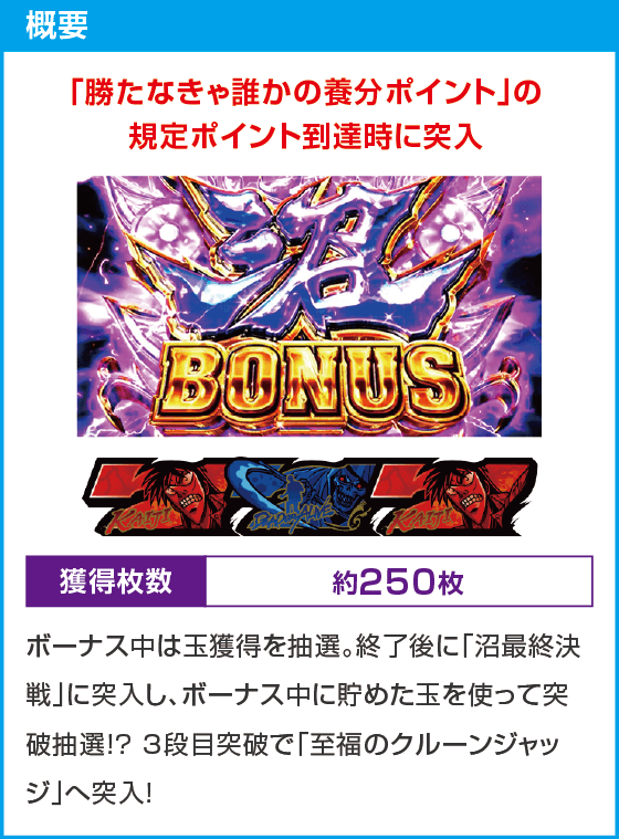 回胴黙示録カイジ 狂宴