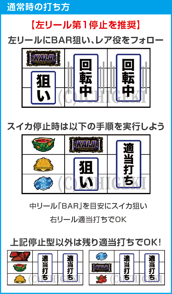 回胴黙示録カイジ 狂宴のスペック