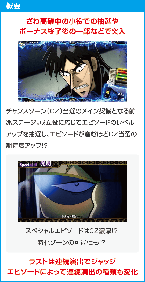 回胴黙示録カイジ 狂宴