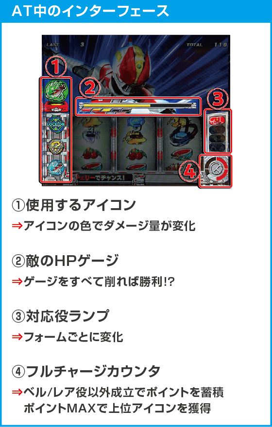 L 仮面ライダー電王