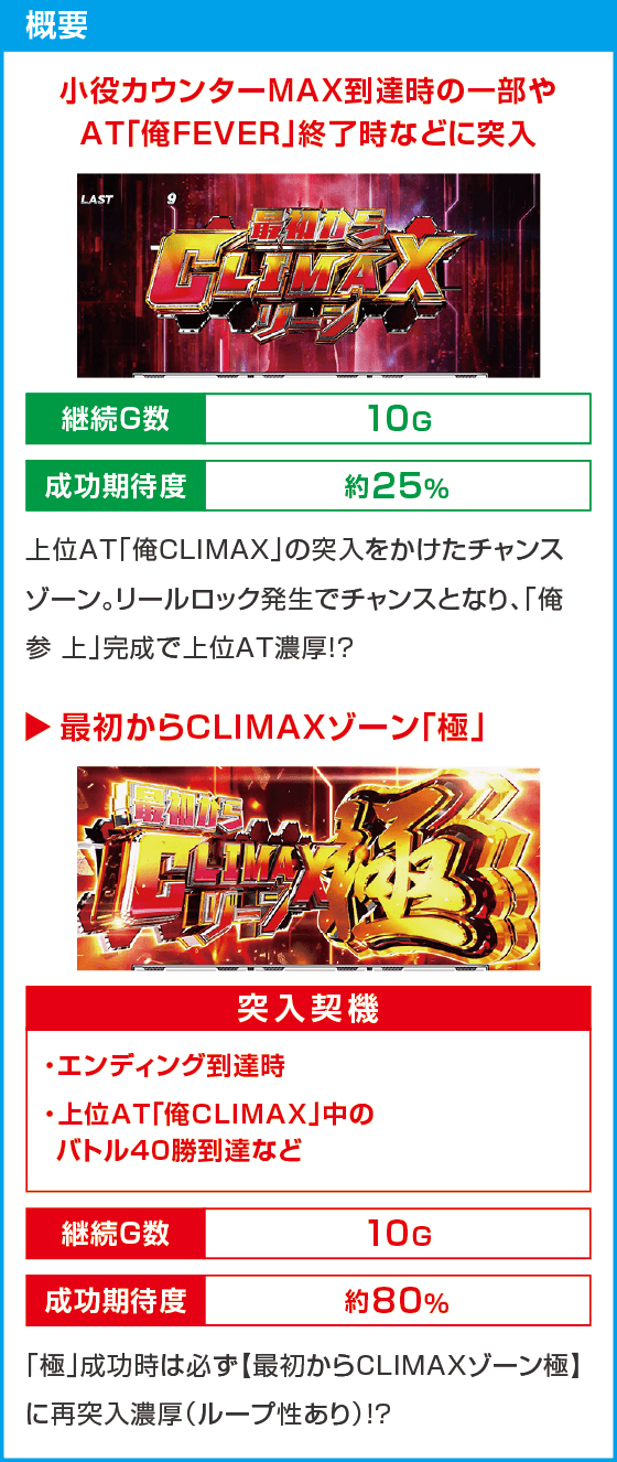 L 仮面ライダー電王