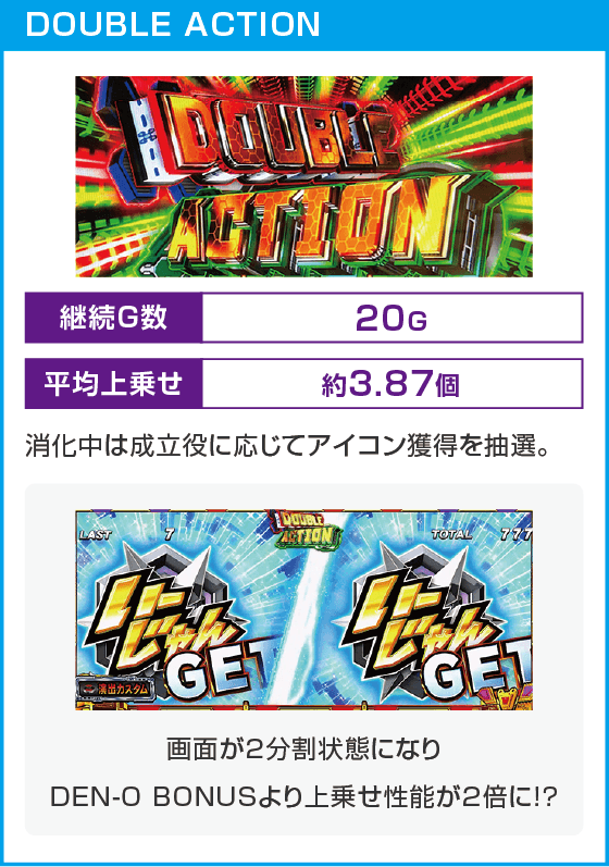 L 仮面ライダー電王