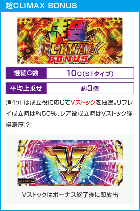 L 仮面ライダー電王