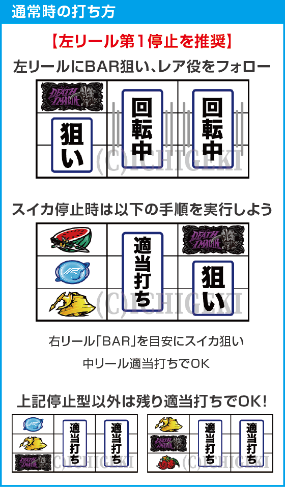L 仮面ライダー電王のスペック