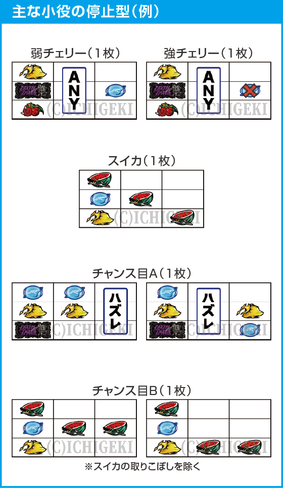 L 仮面ライダー電王のスペック