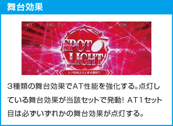 L少女☆歌劇 レヴュースタァライト -The SLOT-