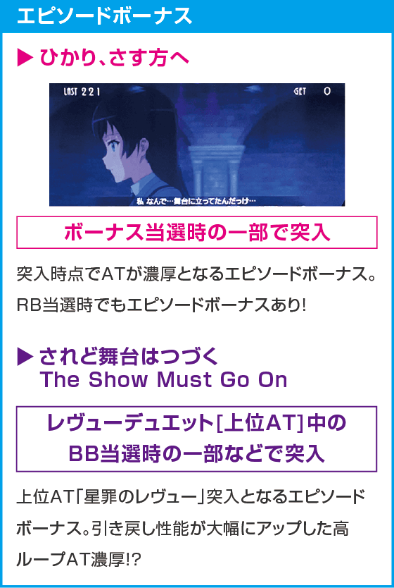 L少女☆歌劇 レヴュースタァライト -The SLOT-