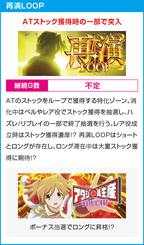 L少女☆歌劇 レヴュースタァライト -The SLOT-