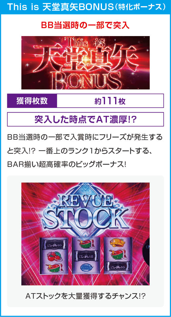 L少女☆歌劇 レヴュースタァライト -The SLOT-