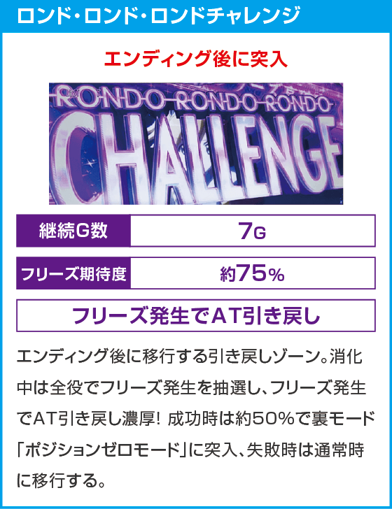 L少女☆歌劇 レヴュースタァライト -The SLOT-