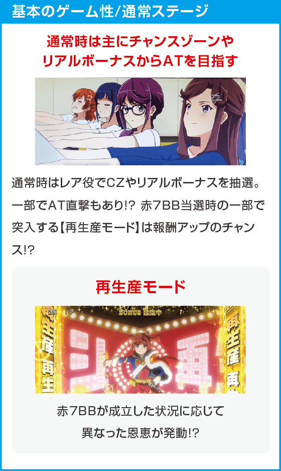 L少女☆歌劇 レヴュースタァライト -The SLOT-