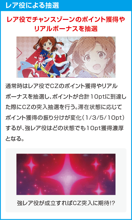 L少女☆歌劇 レヴュースタァライト -The SLOT-