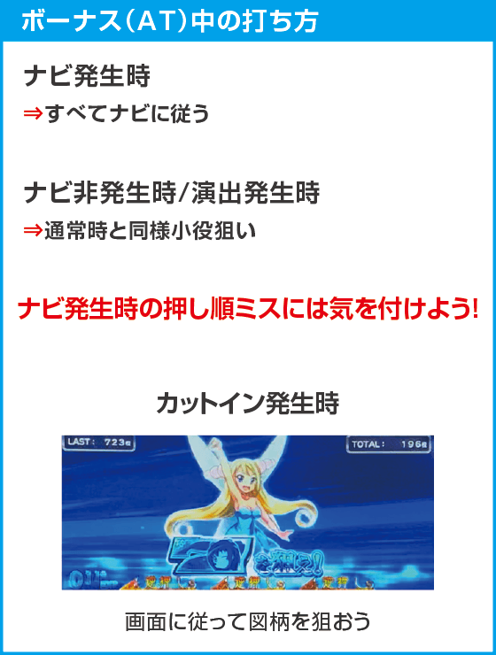 Sister Questのスペック