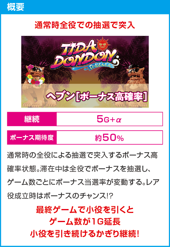 てぃだどんどん