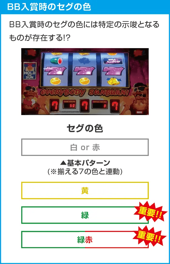 てぃだどんどん