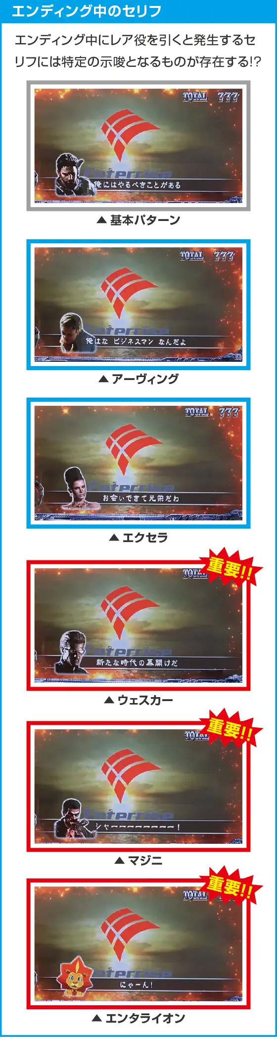 スマスロ バイオハザード5のスペック