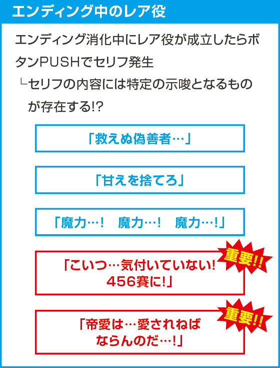回胴黙示録カイジ 狂宴