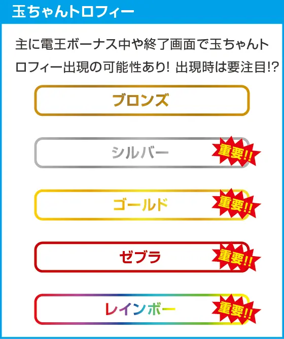 L 仮面ライダー電王のスペック