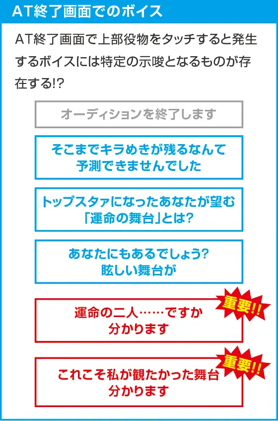 L少女☆歌劇 レヴュースタァライト -The SLOT-のスペック