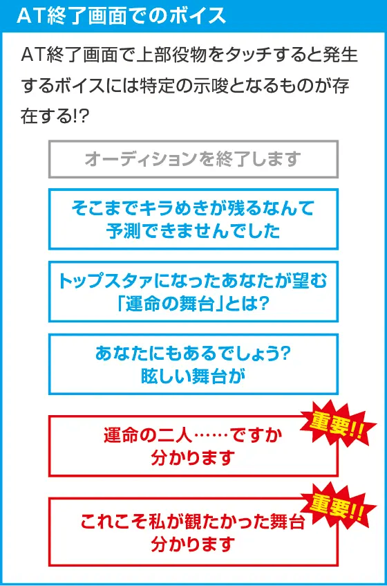 L少女☆歌劇 レヴュースタァライト -The SLOT-