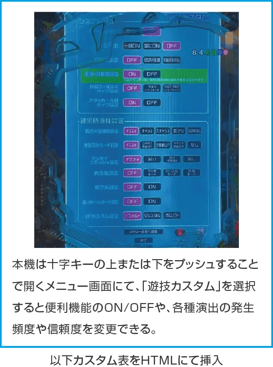 e牙狼神速神撃3000LTのスペック