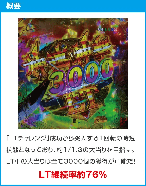 e牙狼神速神撃3000LTのスペック