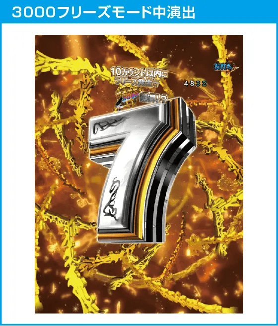 e牙狼神速神撃3000LTのスペック