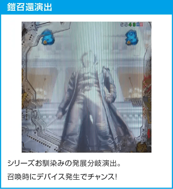 e牙狼神速神撃3000LTのスペック