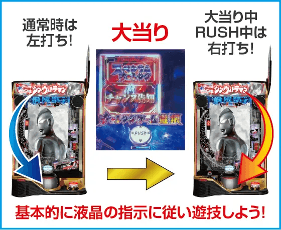 eシン・ウルトラマンのスペック