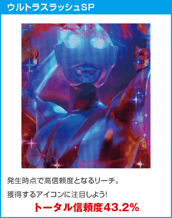 eシン・ウルトラマンのスペック