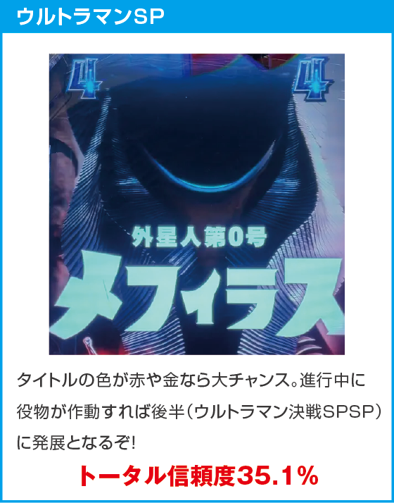 eシン・ウルトラマンのスペック