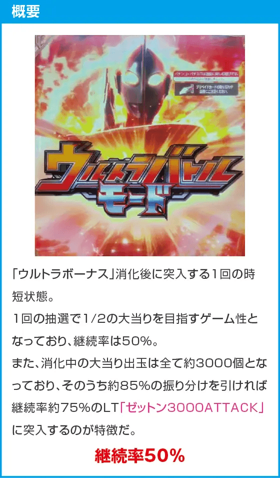 eシン・ウルトラマンのスペック